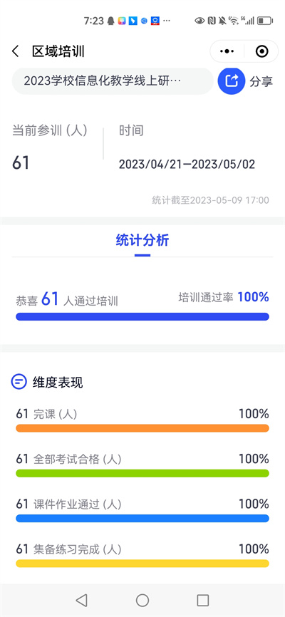 100%統計(jì)圖.jpg